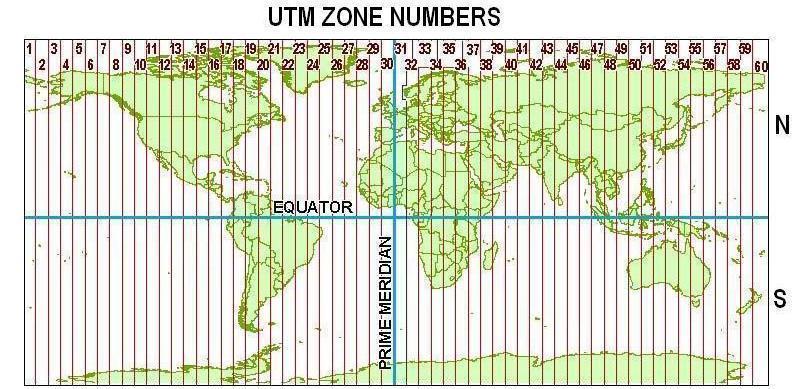 UTM zones